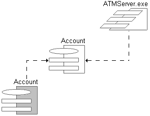 диаграмма компонента для сервера