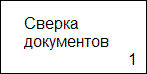 функция в IDEF0